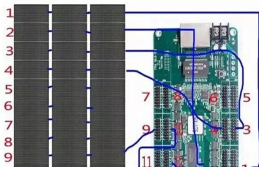 美邦科技分享弱电工程室内LED显示屏安装方法?