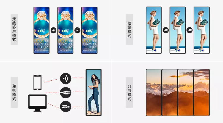 美邦科技LED镜子屏播放展现形式